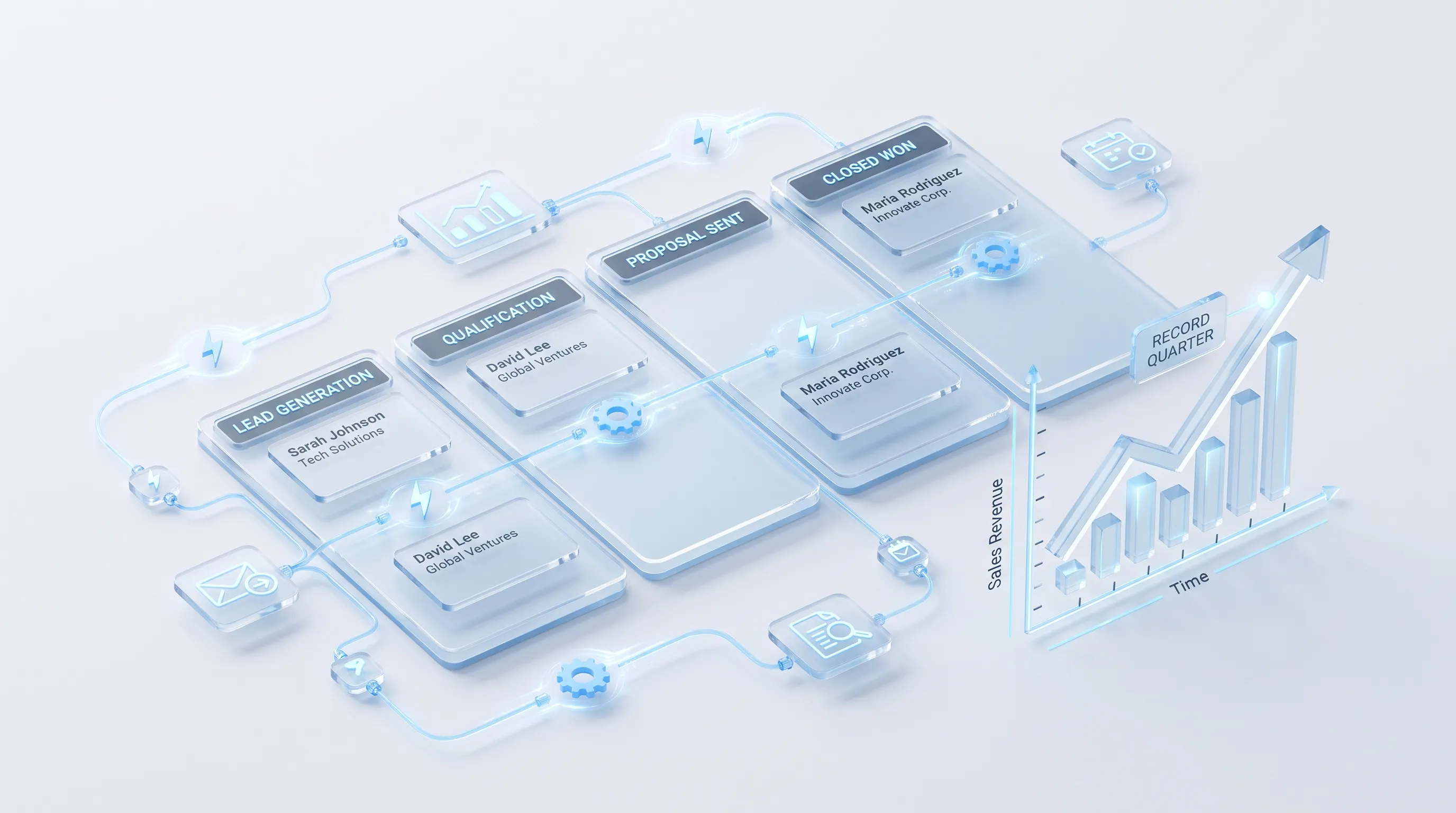 Workflow automation nodes and data pipeline network